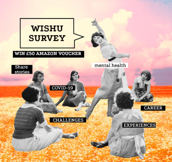 Wishu Survey!